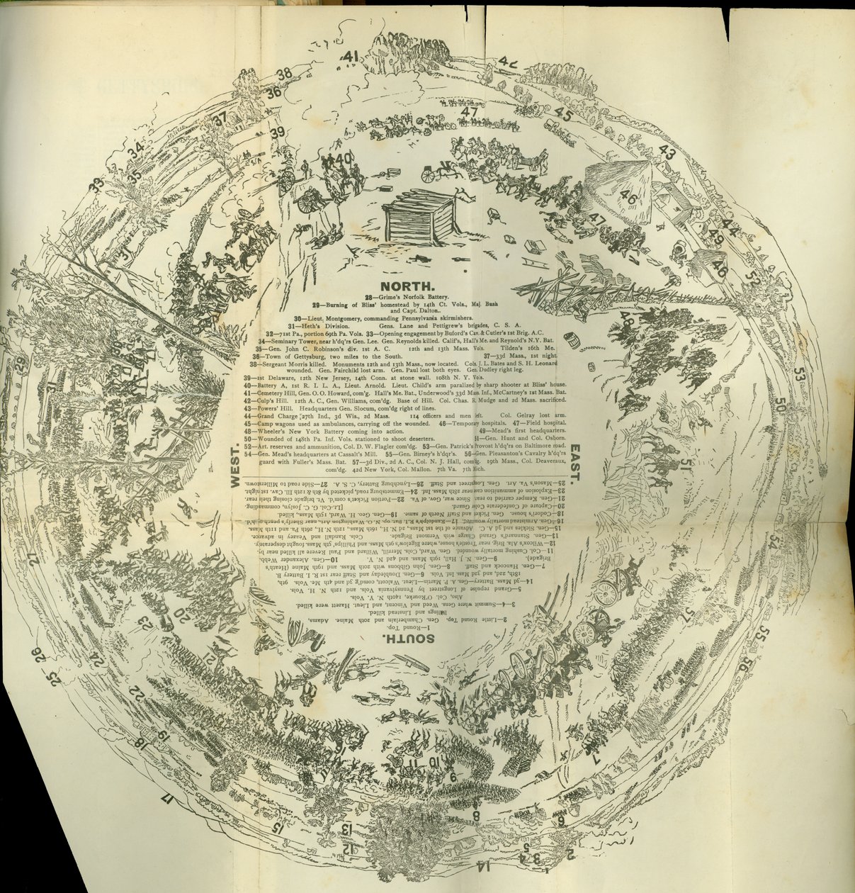 Cyclorama kihajtható térkép, amely részletezi a nagy lázadás történetét, 1870 körül alkotó: American School