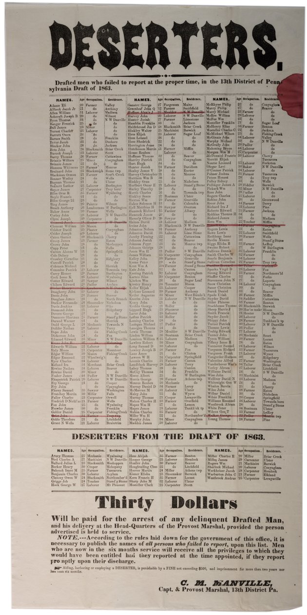 Dezerters, 1863 alkotó: American School