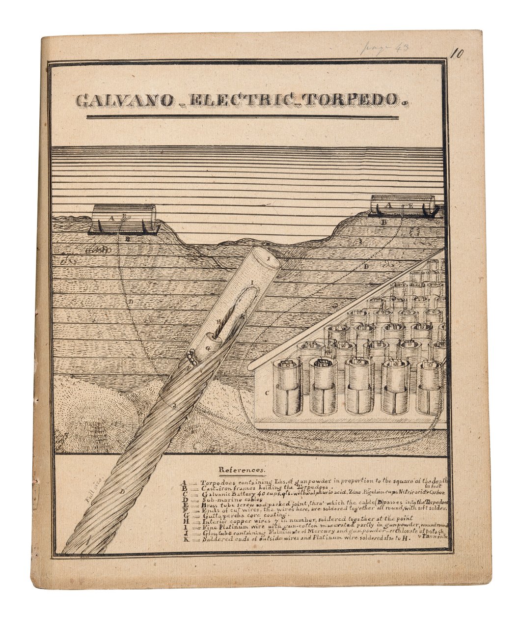 Rains Galvano elektromos torpedójának vázlata (toll és tinta, papír) alkotó: American School