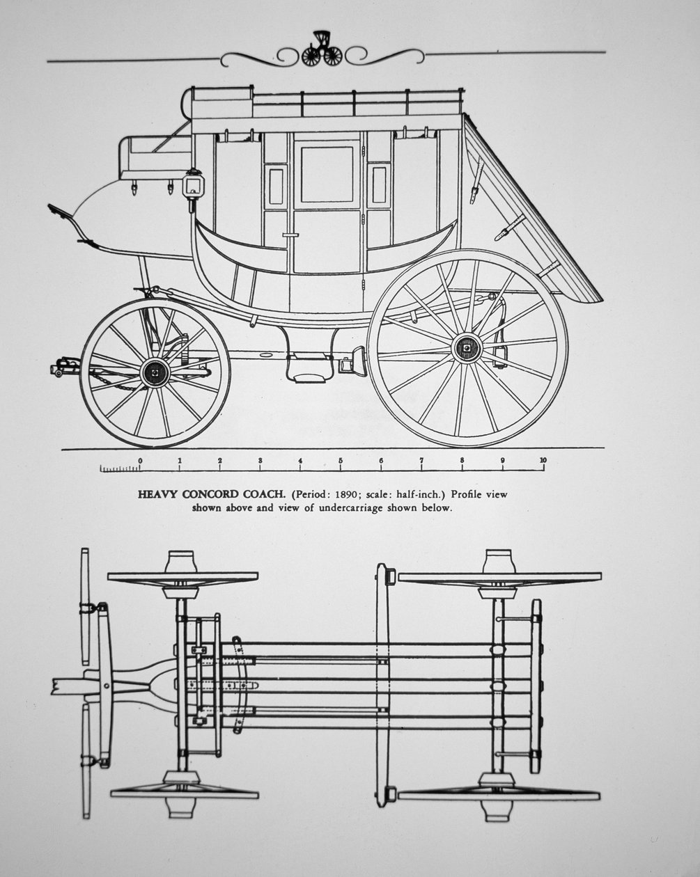 Heavy Concord Stagecoach 1890-ből (metszet) alkotó: American School