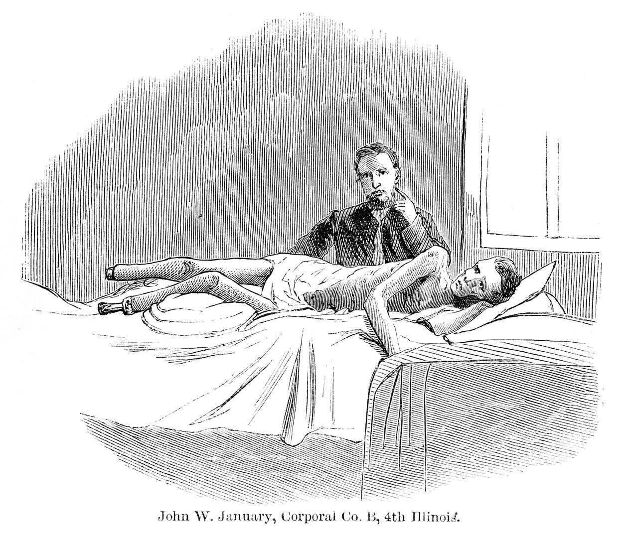 John W. January, Co. B tizedes, 4th Illinois, a Prison Life in the South-ból, Allen O. Abbott írta és 1865-ben adták ki alkotó: American School