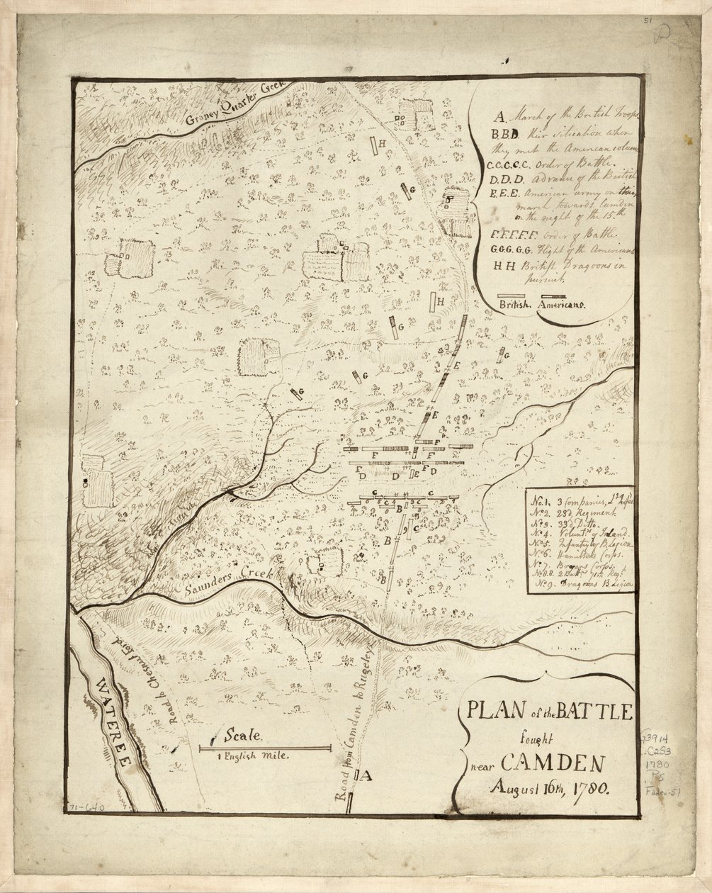 A Camden mellett vívott csata terve augusztus 16-án alkotó: American School