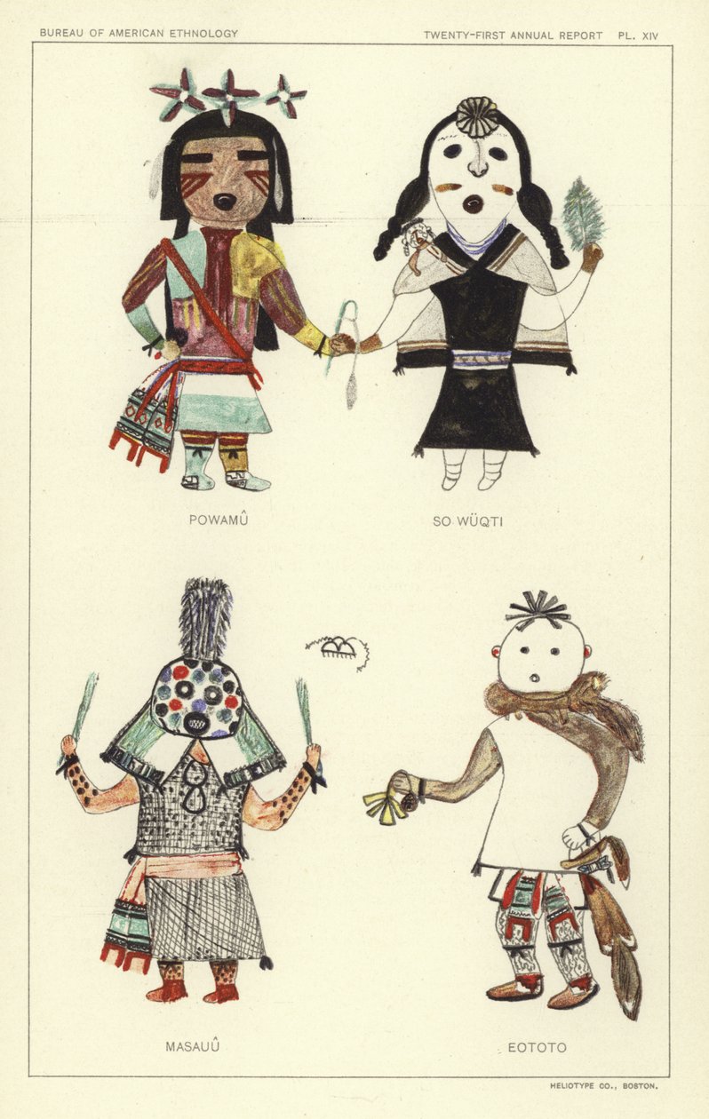 Powamu, So Wuqti, Masauu, Eototo (színes litó) alkotó: American School