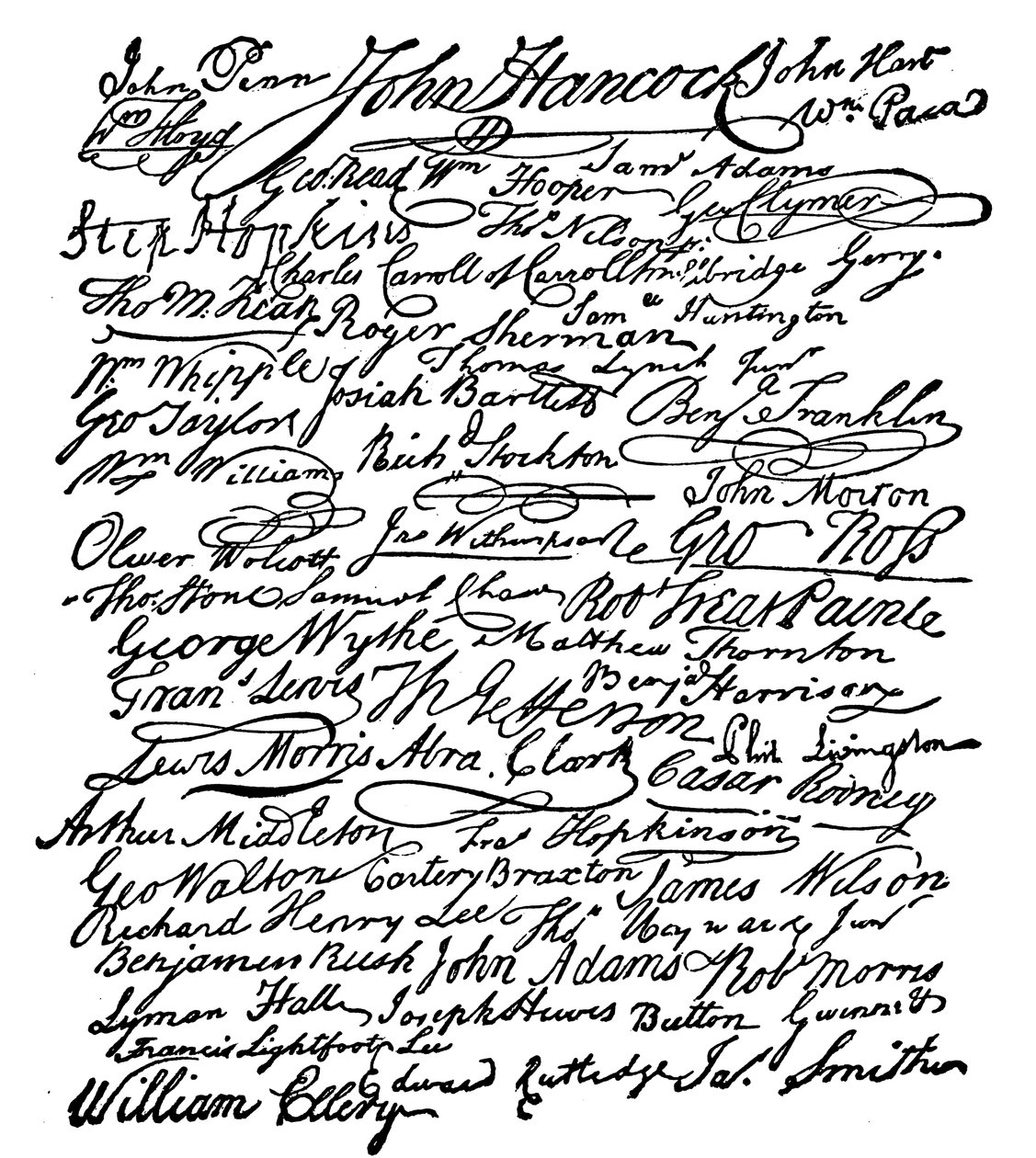 A Függetlenségi Nyilatkozat aláírói (metszet) alkotó: American School