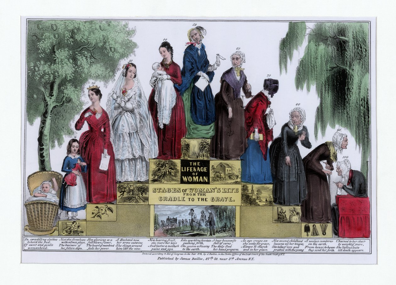 A nő élete és kora, A nő életének szakaszai a bölcsőtől a sírig, kocsma. C 1848 (kézzel színezett metszet) alkotó: American School