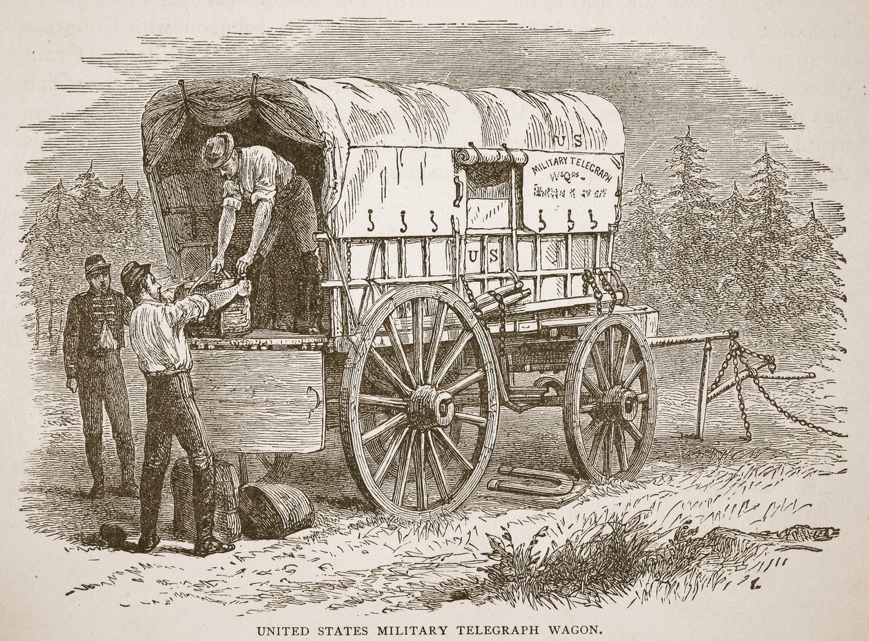 Egyesült Államok katonai távírókocsija, egy könyvkocsmából. 1896 alkotó: American School