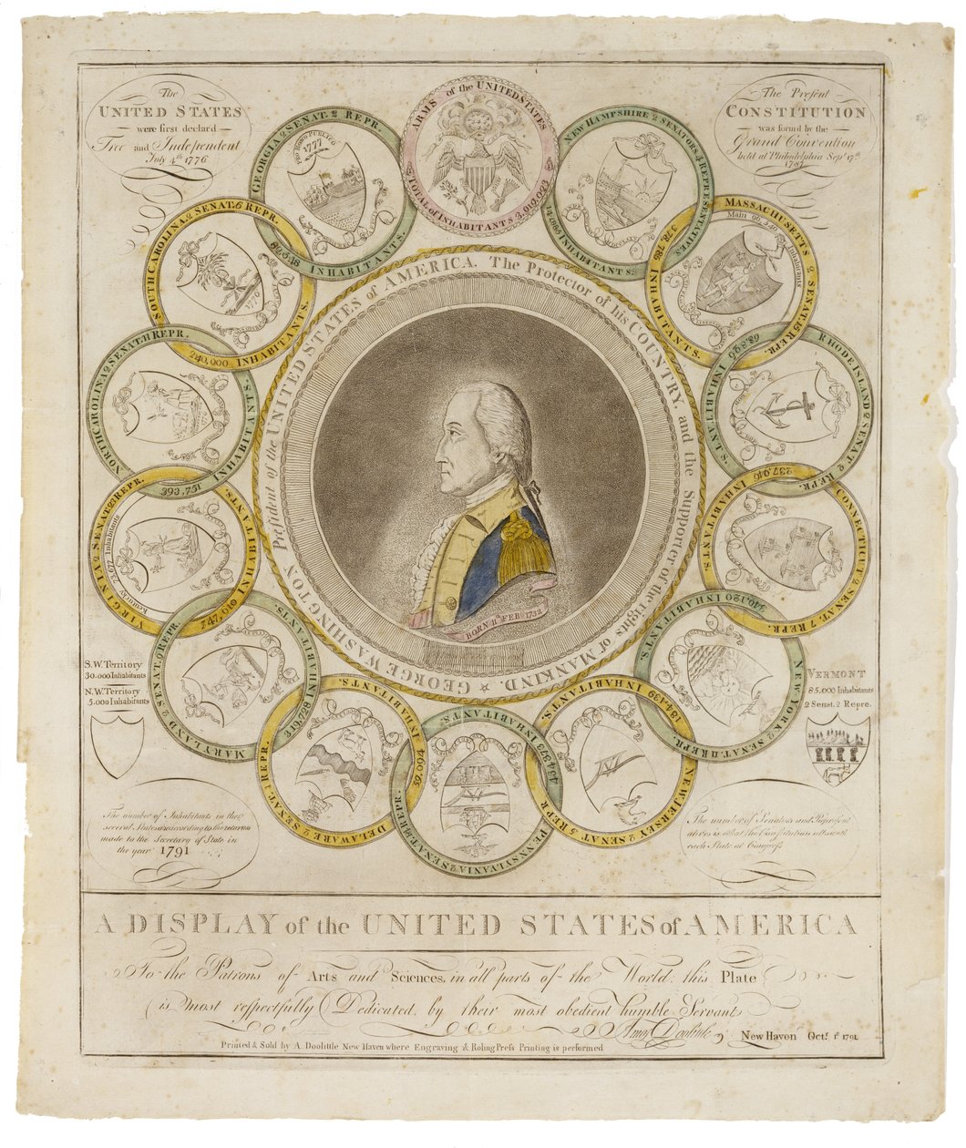 Az Amerikai Egyesült Államok bemutatója, 1791 alkotó: Amos Doolittle