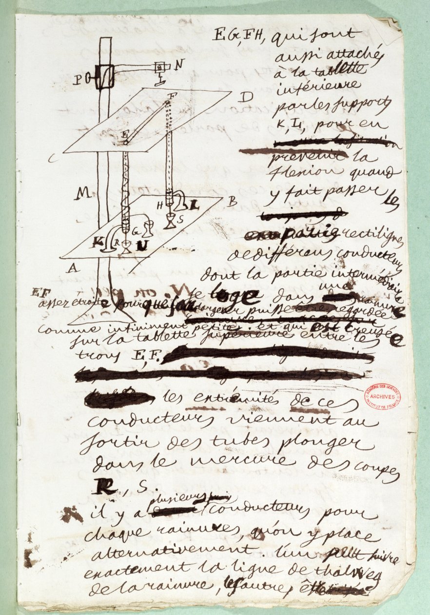 A harmadik egyensúly bemutatása, 1800 körüli toll és tinta papíron alkotó: Andre Marie Ampere
