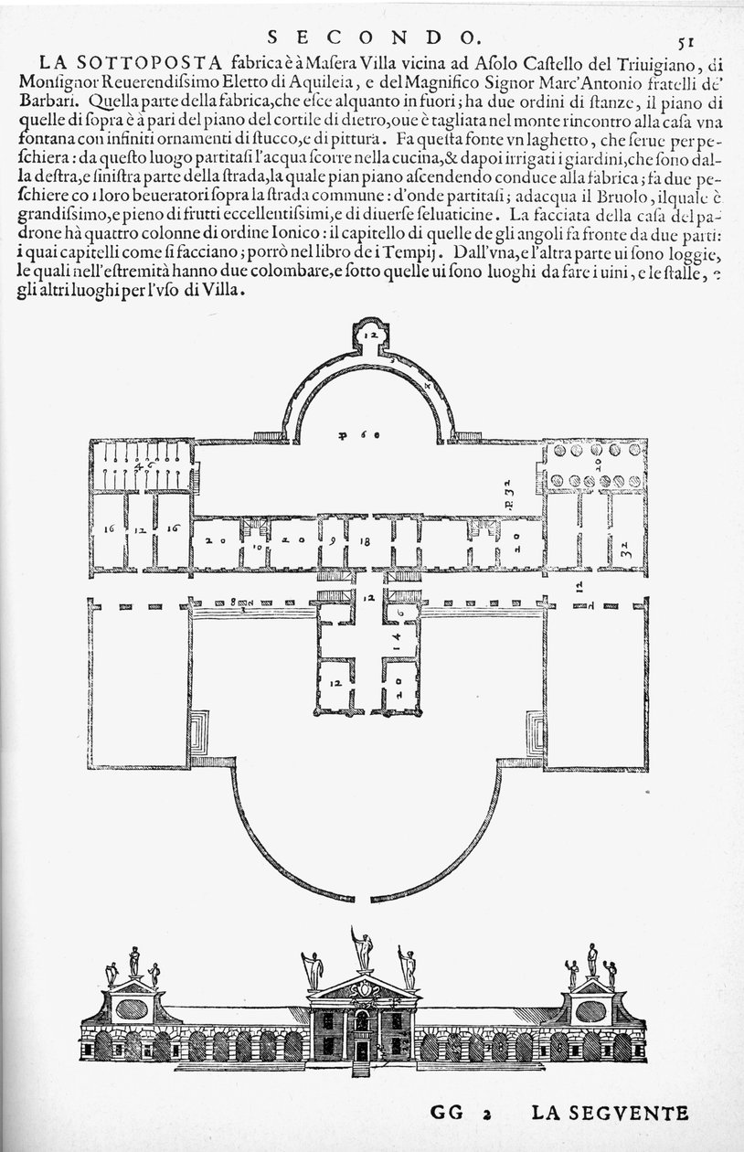 A Villa Barbaro, Maser terve és domborzata, illusztráció az „I Quattro Libri dell