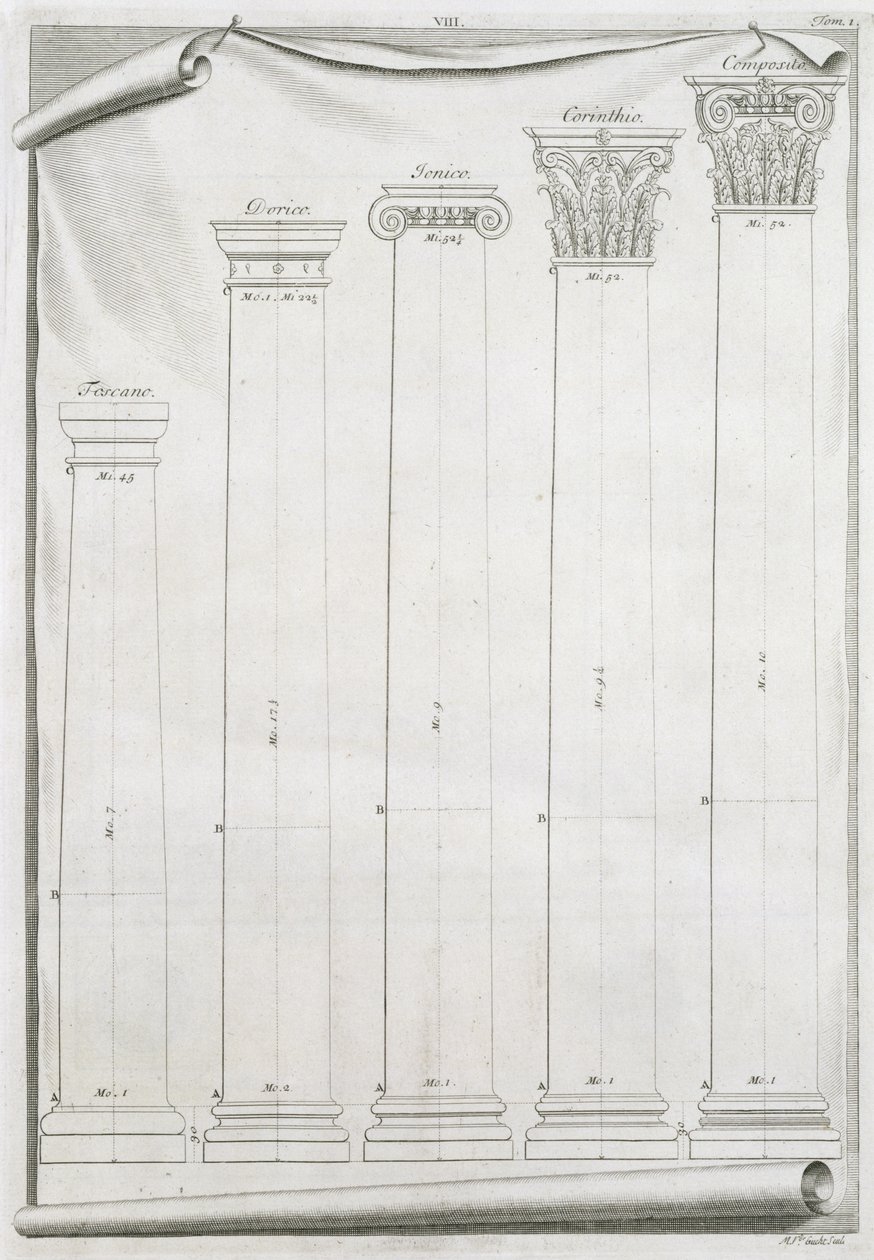 Díszítő részletek a Nimes-i templomból, illusztráció a Palladio által írt „I Quattro Libri dell