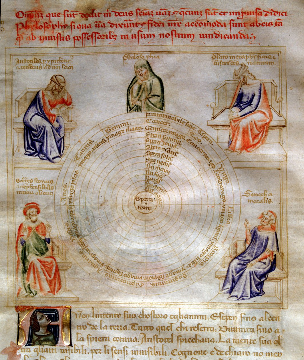 A filozófia allegóriája Bartolomeo di Bartoli "" Chansonne des sept Vertus et des sept Arts liberales dedined to Bruzio Visconti " (Az erények és tudományok éneke) című művében. Andrea di Bartoli akvarellje (aktív 1358 és 1368 között) (ms. 599, fol. alkotó: Andrea de Bartoli