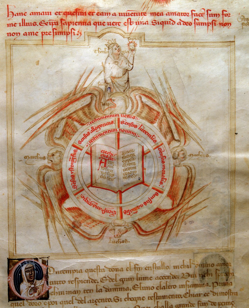 A teológia allegóriája, amelyet egy nyitott könyv jelképez, körülveszi a négy evangélista attribútumait Bartolomeo di Bartoli „Éneke a hét vírusról és a hét liberális művészet, amelyet Bruzio Viscontinak szánt” (La Canzone delle Virtu e delle Scienze) című alkotó: Andrea de Bartoli