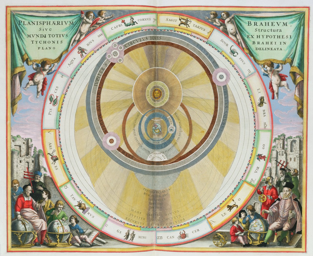 Tycho Brahe bolygópályáinak rendszerét ábrázoló térkép, „Az égi atlasz, avagy a világegyetem harmóniája” (Atlas coelestis seu harmonia macrocosmica) kocsmából. Joannes Janssonius, Amszterdam, 1660 alkotó: Andreas Cellarius