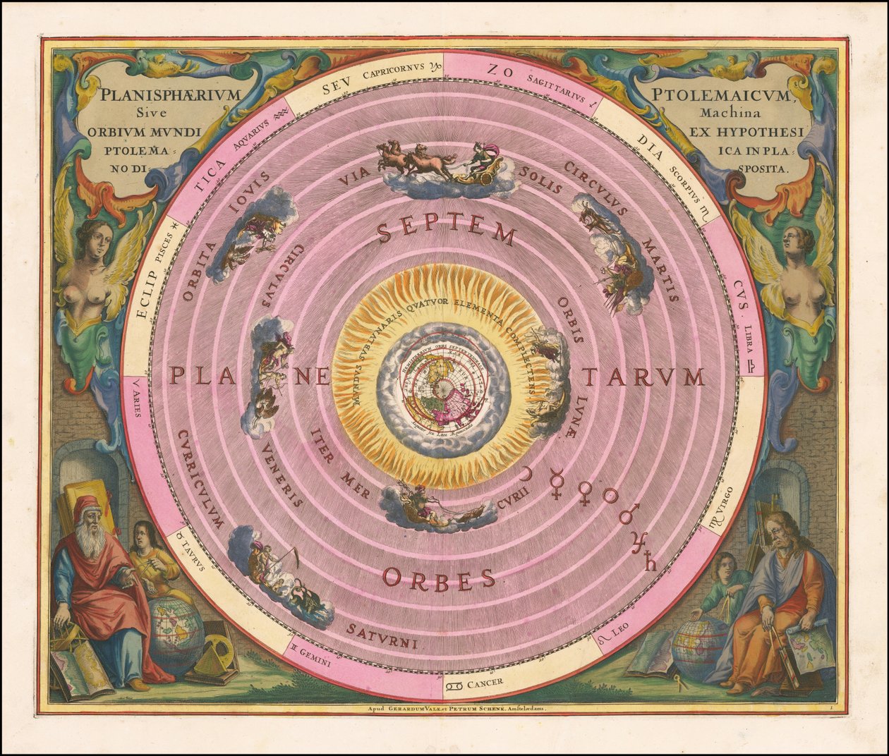 1660-as égi térkép, amely Claudius Ptolemaiosz világegyetemi modelljét szemlélteti. alkotó: Andreas Cellarius