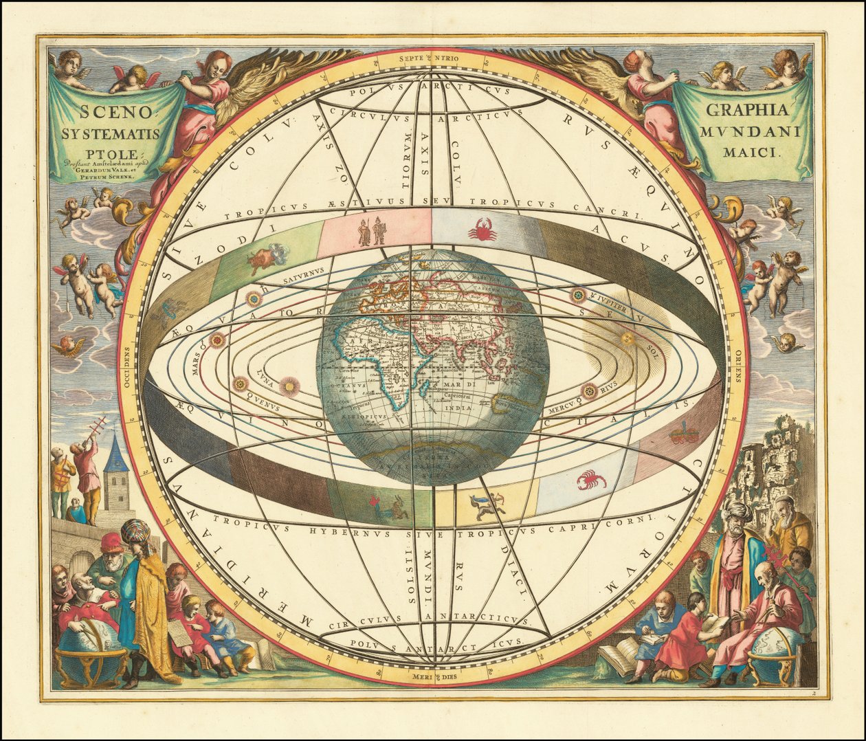 1660-as geocentrikus modelltáblázat - Scenographia Systematis Mundani Ptolemaici alkotó: Andreas Cellarius