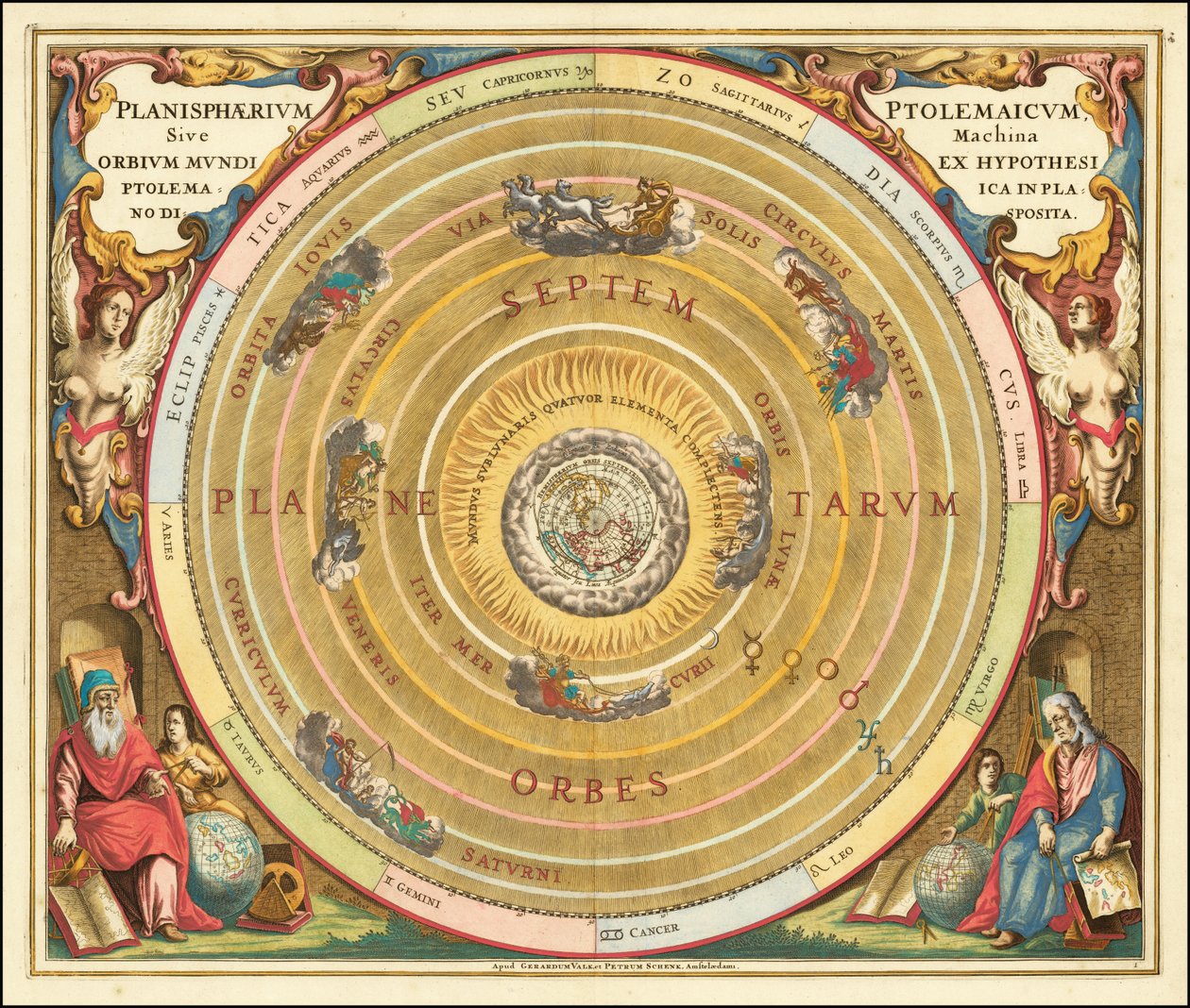 1660-as illusztráció Claudius Ptolemaiosz geocentrikus világegyetemi modelljéről alkotó: Andreas Cellarius