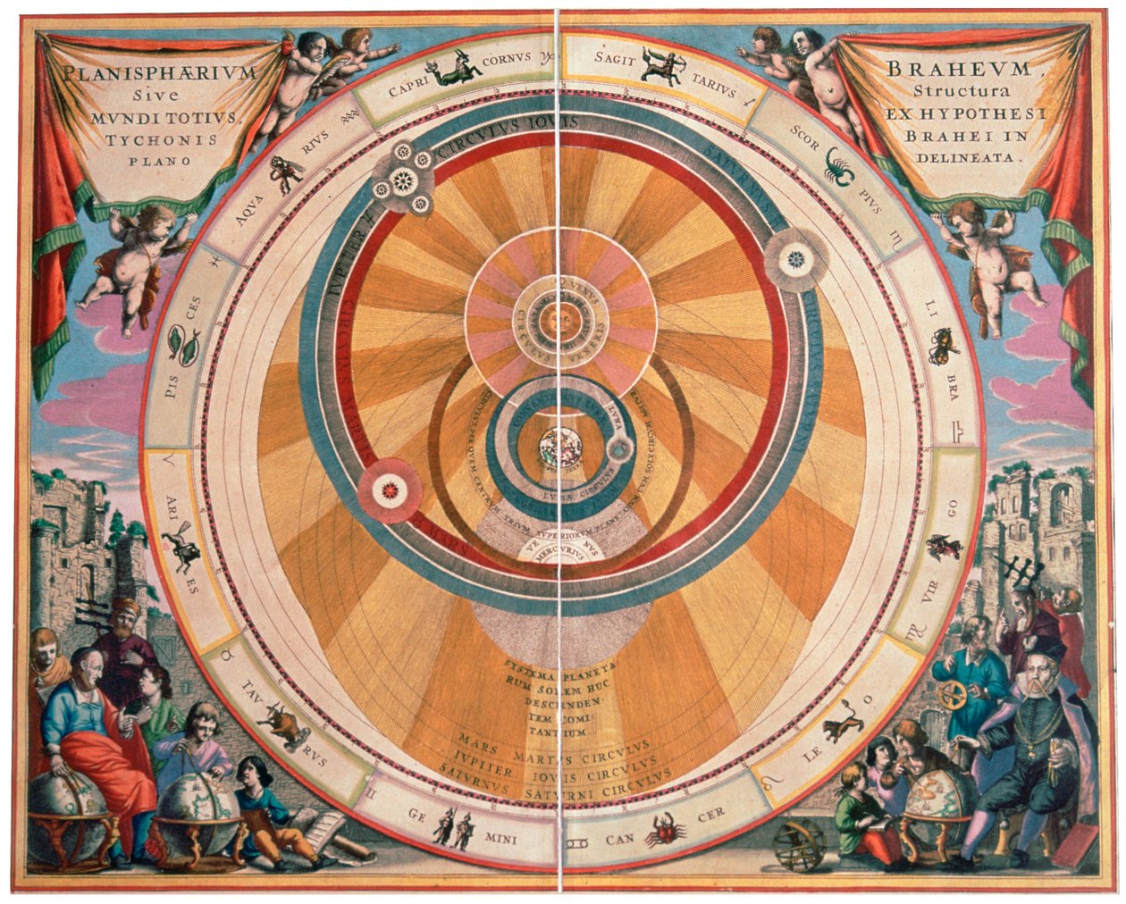 A Tycho Brahe geo-héliocentrikus univerzumának ábrázolása, 17. század alkotó: Andreas Cellarius