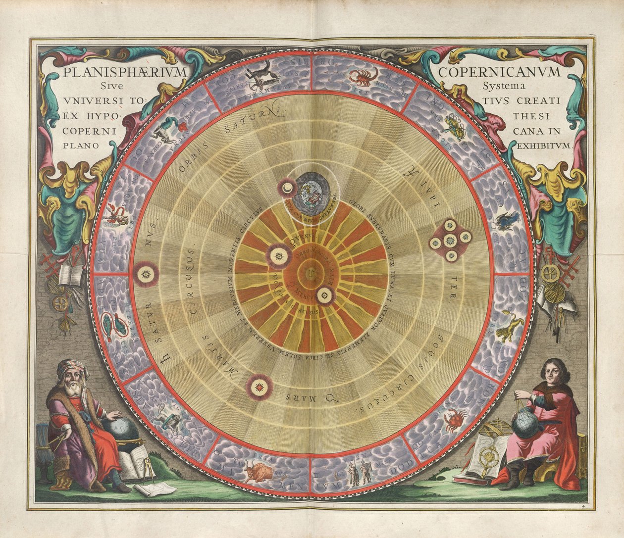 Harmonia Macrocosmica. Kopernikusz planiszférája, 1660. alkotó: Andreas Cellarius