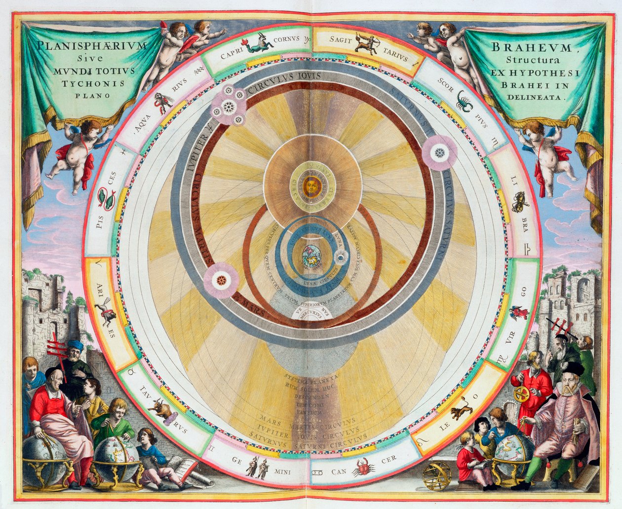 Térkép, amely Tycho Brahe bolygópályarendszerét mutatja, 1660-1661 alkotó: Andreas Cellarius