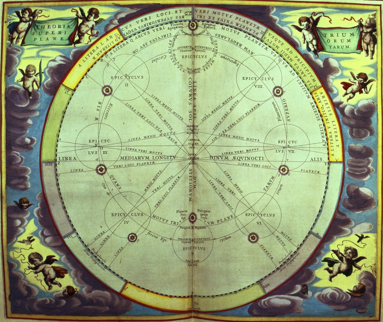 Bolygóelmélet, az „Égi atlasz, avagy a világegyetem harmóniája” (Atlas coelestis seu harmonia macrocosmica) sorozat egyik sorozata Amszterdam, 1660 körül alkotó: Andreas Cellarius