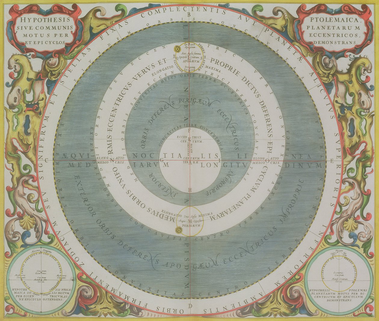 Ptolemaioszi rendszer, "Az égi atlasz, avagy a világegyetem harmóniája" (Atlas coelestis seu harmonia macrocosmica) kocsma. Joannes Janssonius, Amszterdam, 1660-61 (kézzel színezett metszet) alkotó: Andreas Cellarius