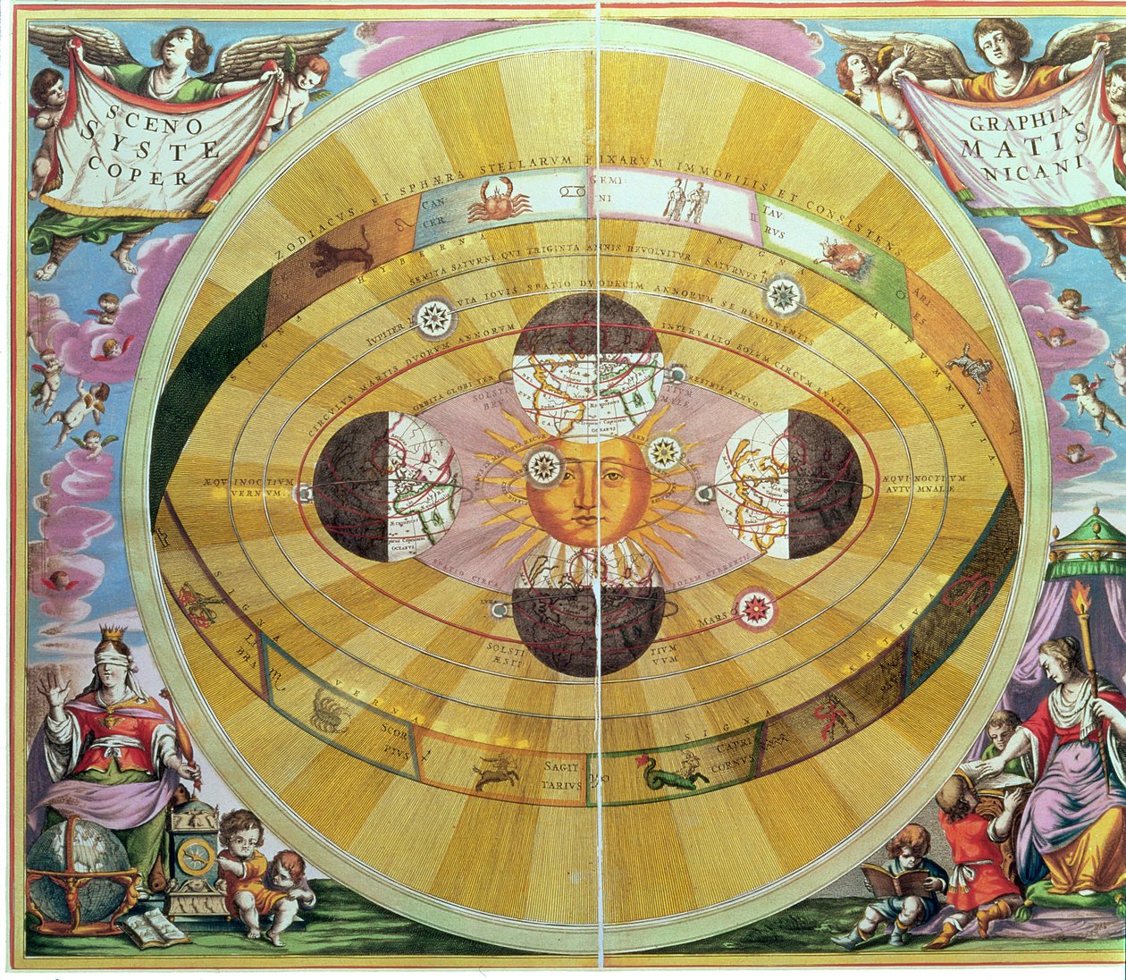 Scenographia: Systematis Copernicani asztrológiai térképe (1543 körül), amelyet Nicolaus Kopernikusz (1473-1543) készített, „Az égi atlasz, avagy a világegyetem harmóniája” c. alkotó: Andreas Cellarius