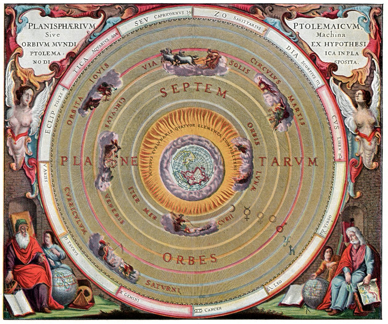Naprendszer Claudius Ptolemaiosz szerint alkotó: Andreas Cellarius