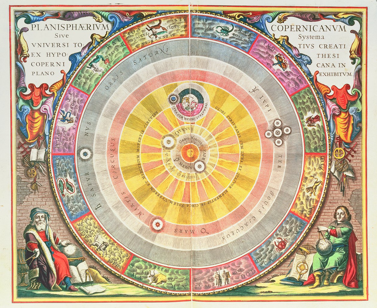 A kopernikuszi rendszer, „Planisphaerium Copernicanum”, 1543 körül, amelyet Nicolaus Kopernikusz (1473-1543) alkotott meg „Az égi atlasz avagy a világegyetem harmóniájából” (Atlas coelestis seu harmonia macrocosmica) Amszterdam, 1660 körül alkotó: Andreas Cellarius