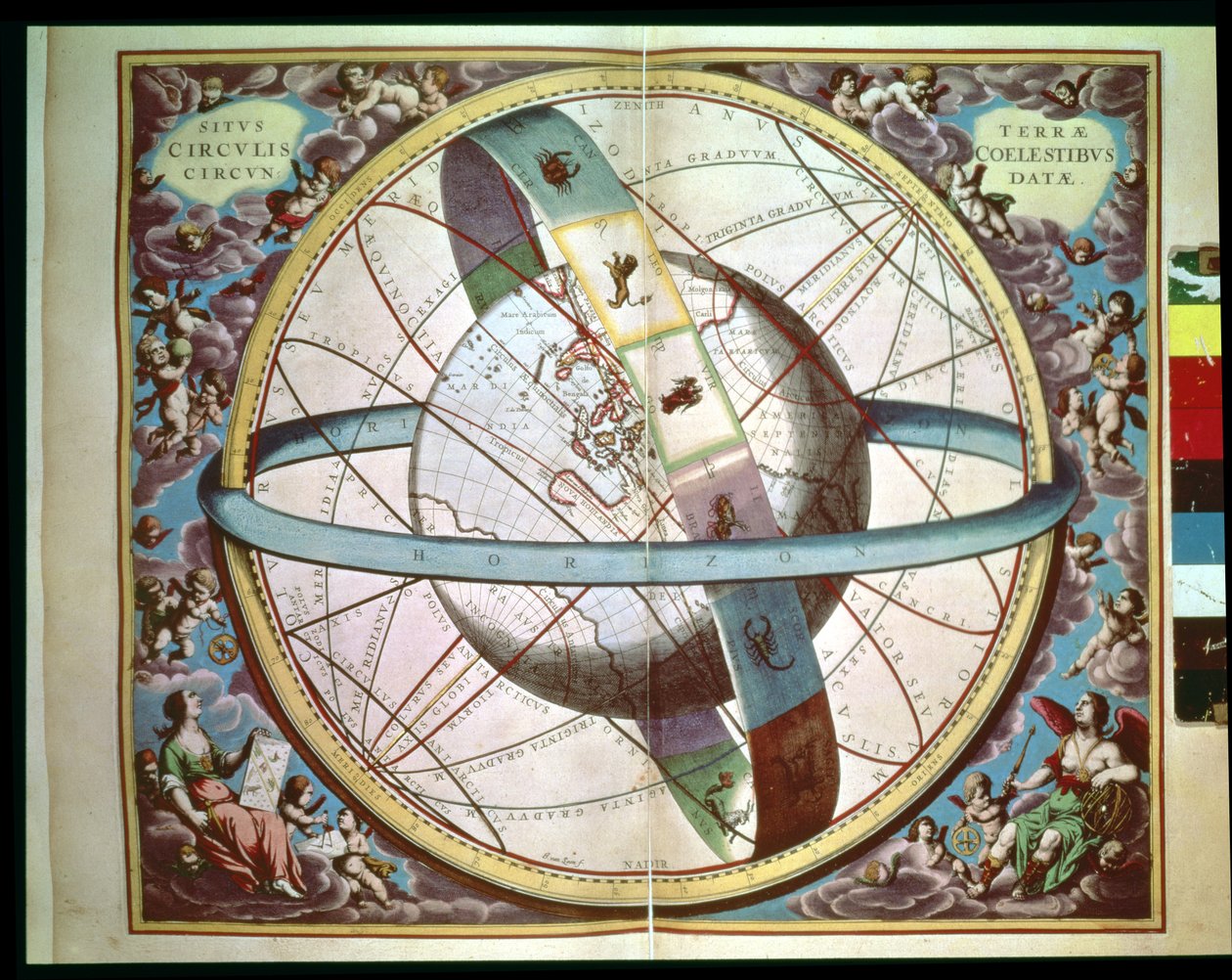Világtérkép körbefutó állatövvel, „Situs Terrae Circulis Coelestibus Circumnate”, „Az égi atlasz, avagy a világegyetem harmóniája” (Atlas coelestis seu harmonia macrocosmica) Amszterdam, 1660 körül alkotó: Andreas Cellarius