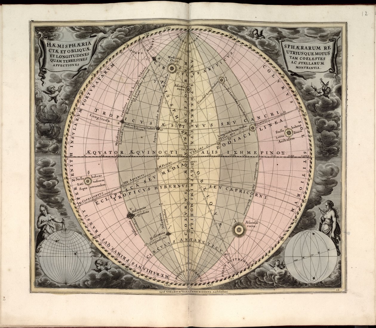 Phillips, 4274 Raszterképként is elérhető a Library of Congress webhelyén. Indexet tartalmaz. Néhány táblát Johannes van Loon metszett. A tartalomjegyzékben megadott 29 tányéron kívül egy további tányér található a tányérok között alkotó: Andreas; Schenk Cellarius