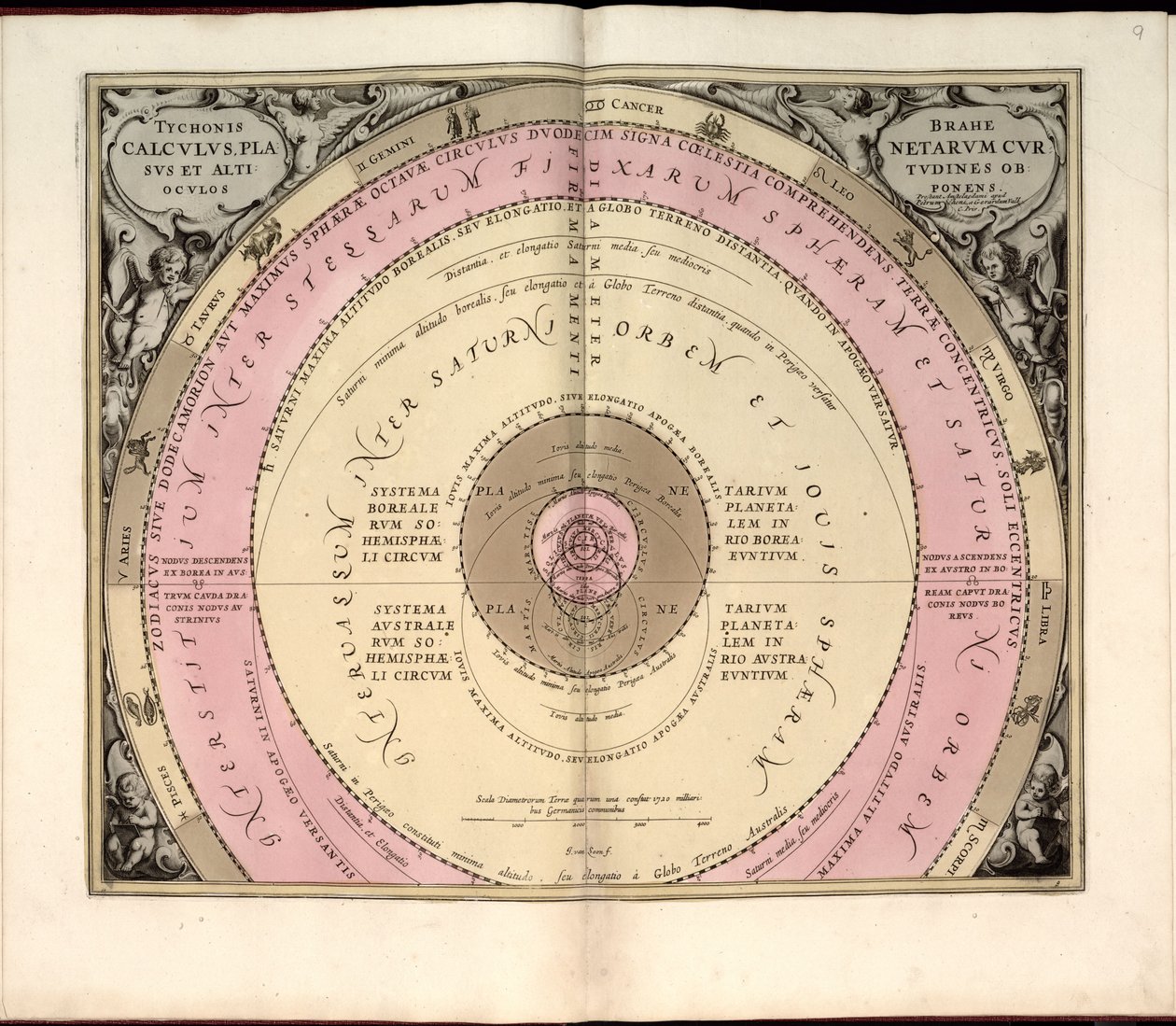 Phillips, 4274 Raszterképként is elérhető a Library of Congress webhelyén. Indexet tartalmaz. Néhány táblát Johannes van Loon metszett. A tartalomjegyzékben megadott 29 tányéron kívül egy további tányér található a tányérok között alkotó: Andreas; Schenk Cellarius