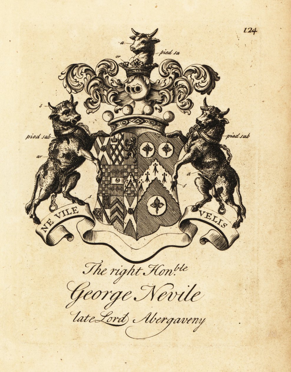 A jobboldal címere, tisztelt George Nevile alkotó: Andrew Johnston