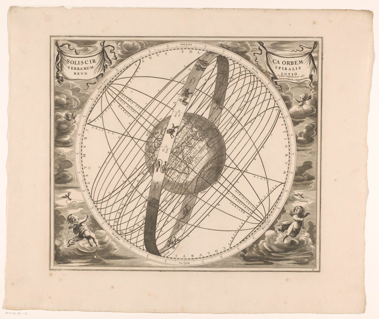 A Nap Föld körüli pályájának égi térképe Ptolemaiosz szerint Solis circa orbem terrarum spiralis revolutio (cím a tárgyon) alkotó: Anonymous
