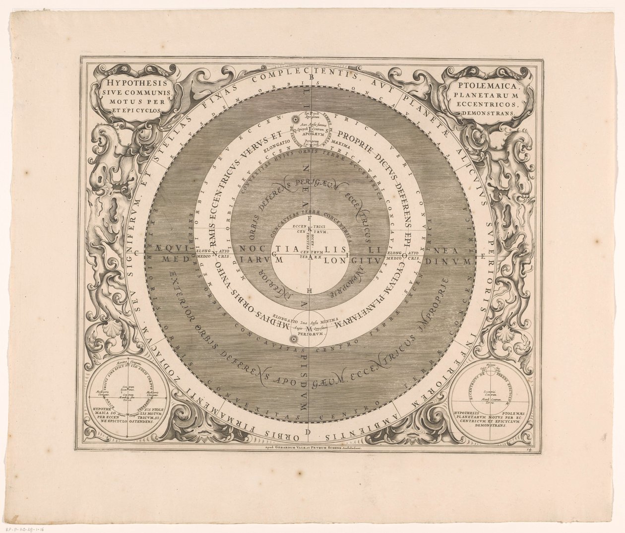 Hemelkaart van het stelsel Ptolemaiosz A Ptolemaioszi hipotézis avagy a bolygók közös mozgása különcökön keresztül (...) (cím a tárgyon) alkotó: Anonymous