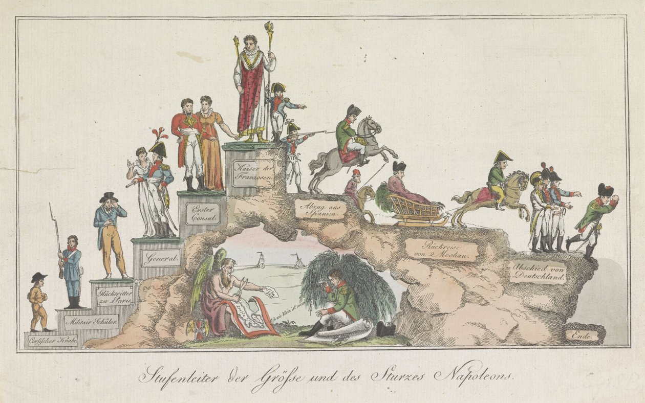 Napóleon lábszíja, 1814 A nagyság létrája és Napóleon bukása (cím a tárgyon) alkotó: Anonymous