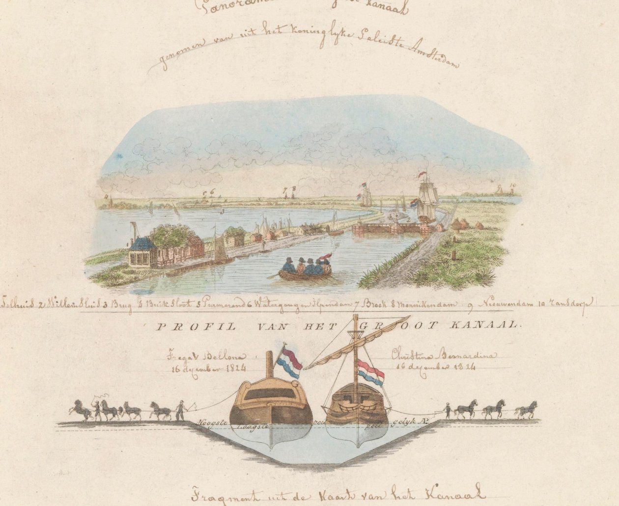 Észak-Hollandia-csatorna, 1824 Panoráma a Canal Grandére, az amszterdami királyi palotából / A Canal Grande profilja (cím a tárgyon) alkotó: Anonymous