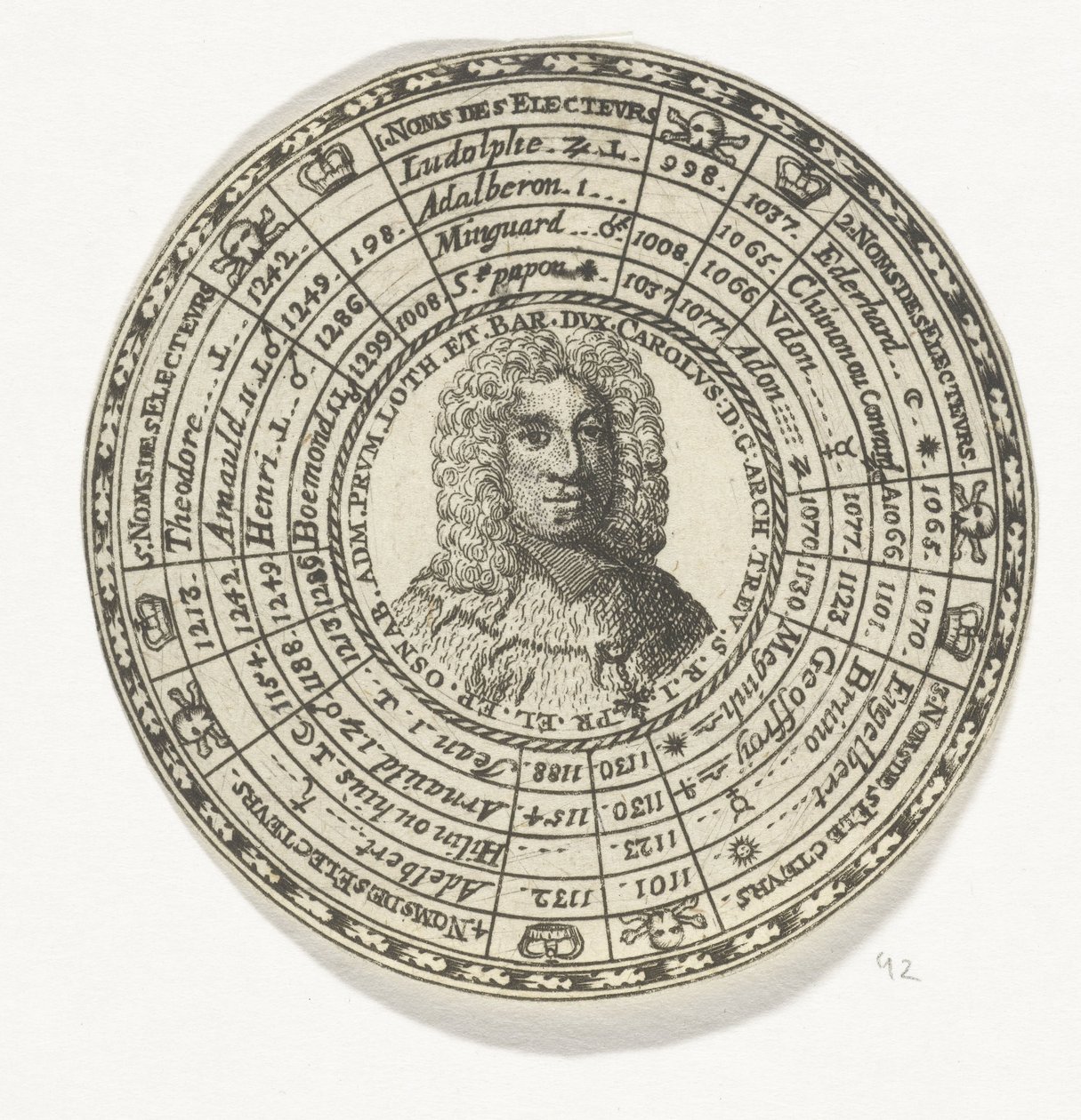 Érem Johan Hugo van Orsbeck érsek arcképével és a trieri választófejedelmek nevével alkotó: Anonymous