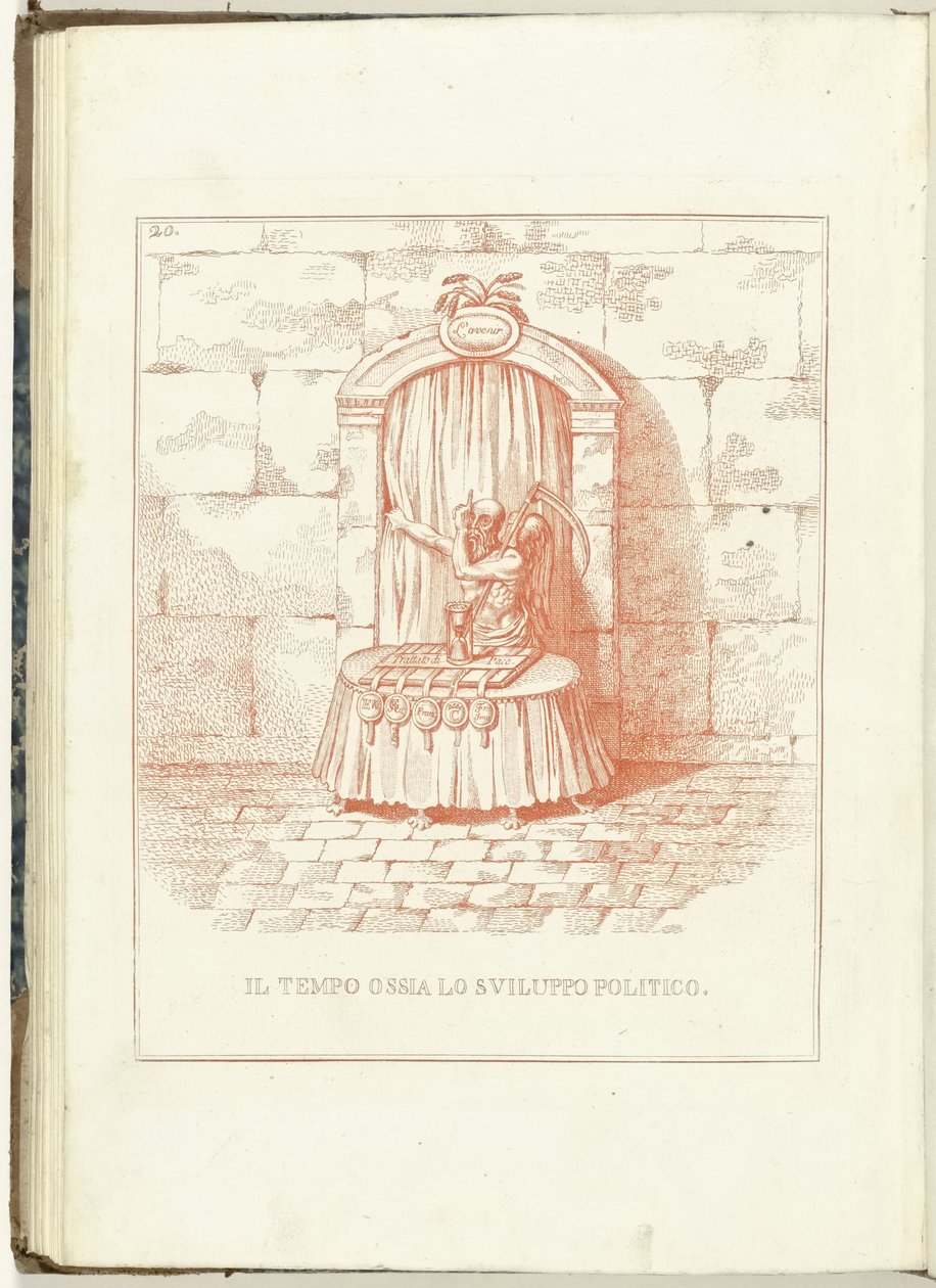 Atya ideje a jövő kapujának, 1795 Il Tempo ossia lo Sviluppo Politico (cím a tárgyon) Hollandia Regenerata (olasz példány) (sorozat címe) La rigenerazione dell