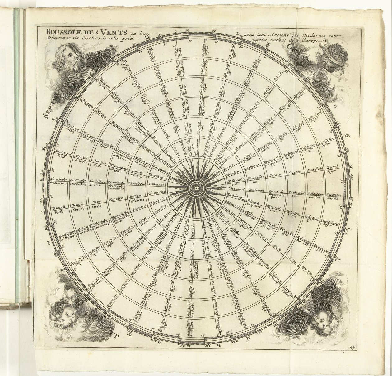 Windroos, kb. 1702 A szelek iránytűje (...) (cím az objektumon) Európa, Ázsia, Afrika és Amerika erői, vagy a főbb városok leírása erődítményeikkel. A legjobb mérnökök tervezték, különösen azok, akik ilyenek alkotó: Anonymous
