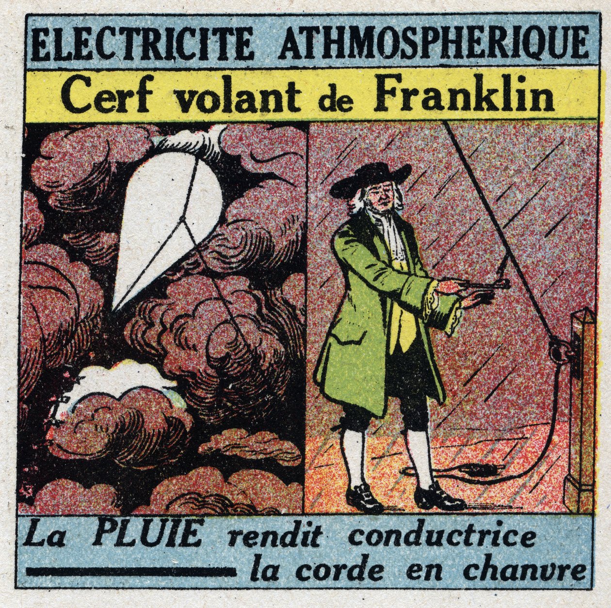 Atmoszférikus elektrolit: Benjamin Franklin repülő szarvasa (1706-1790) 1752 nyarán. Névtelen illusztráció 1925-ből. Magángyűjtemény. alkotó: Anonymous Anonymous