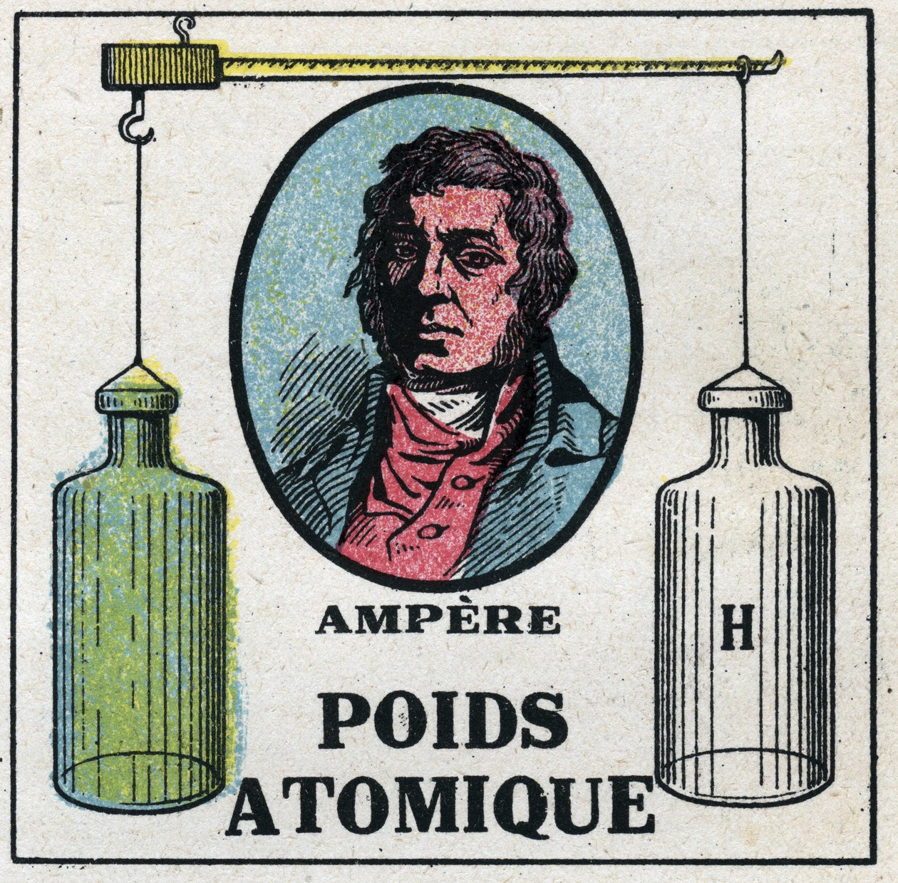 Atomok: Az atomsúly, Andre Marie Ampere (1775-1836). Névtelen illusztráció 1925-ből. Magángyűjtemény. alkotó: Anonymous Anonymous