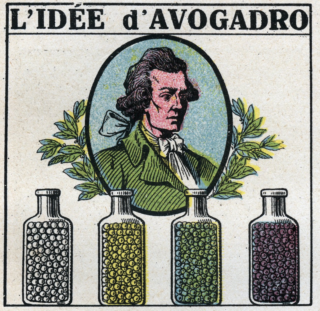 Atomok: Amedeo Avogadro (1776-1856) eszméje. Névtelen illusztráció 1925-ből. Magángyűjtemény. alkotó: Anonymous Anonymous