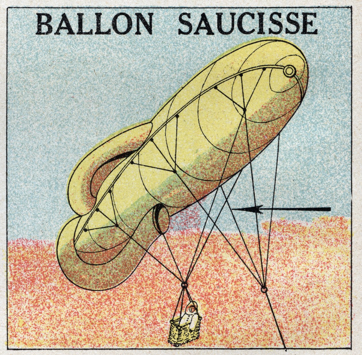 Léggömbök: ballonkolbász. 1925 névtelen illusztrációja. Magángyűjtemény. alkotó: Anonymous Anonymous
