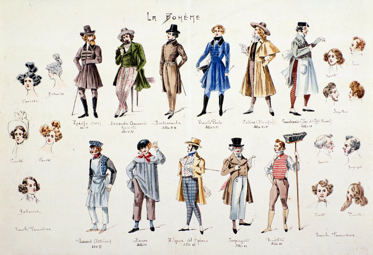 Puccini La bohém operájának szereplői (1896) alkotó: Anonymous Anonymous
