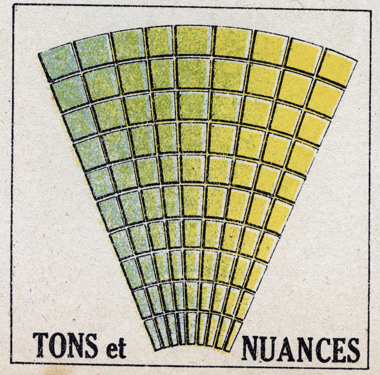 Színek: tónusok és árnyalatok. 1925 névtelen illusztrációja. Magángyűjtemény. alkotó: Anonymous Anonymous