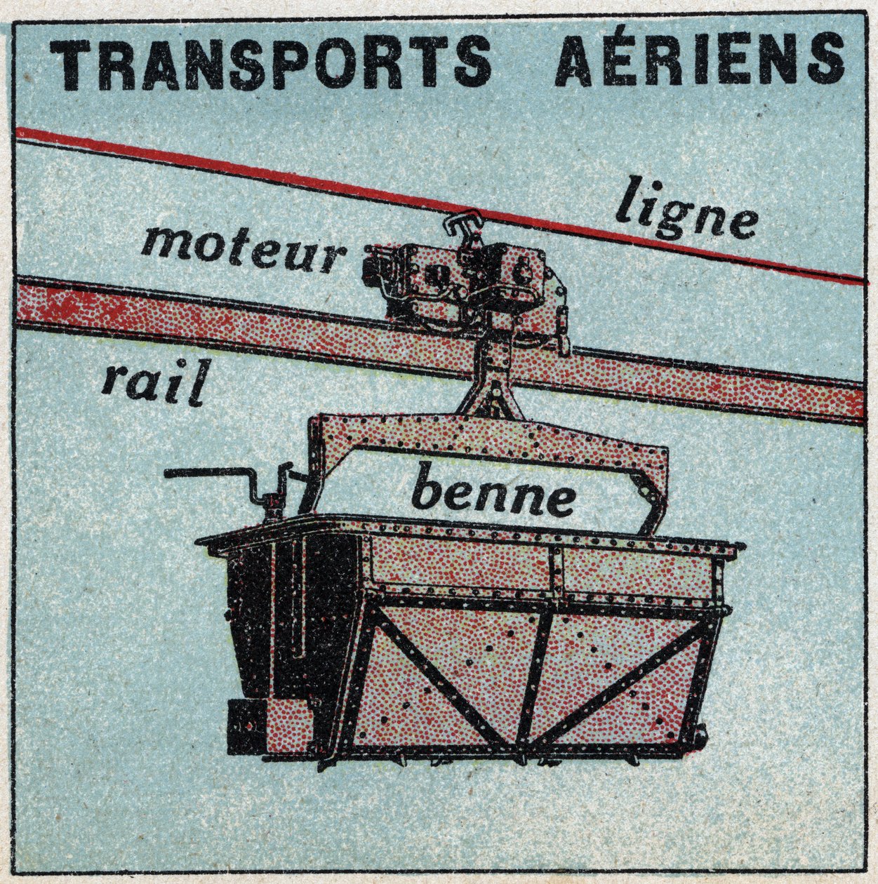 Villamos vasutak: légi közlekedés (teleferikus). Névtelen illusztráció 1925-ből. Magángyűjtemény. alkotó: Anonymous Anonymous