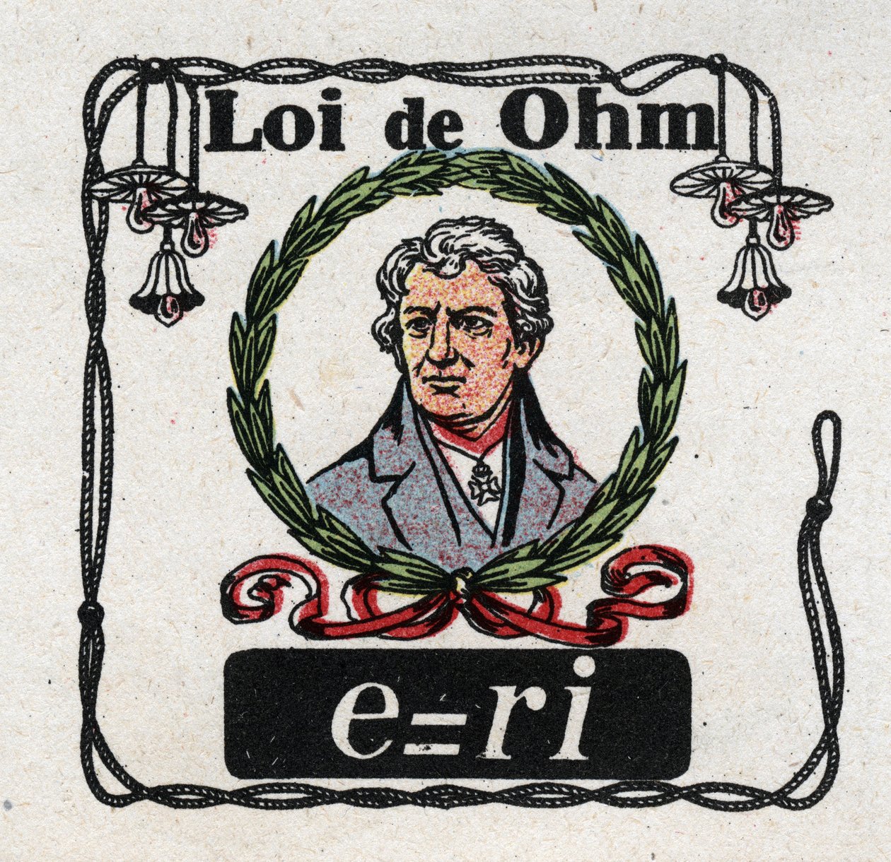 Elektromos egységek: George Simon Ohm fizikus (1787-1854) Ohm törvénye. Névtelen illusztráció 1925-ből. Magángyűjtemény. alkotó: Anonymous Anonymous