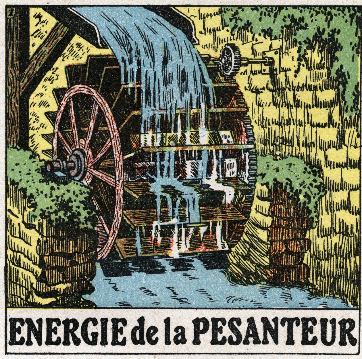 Gravitációs energia: vízimalom kereke. Névtelen illusztráció 1925-ből. Magángyűjtemény. alkotó: Anonymous Anonymous