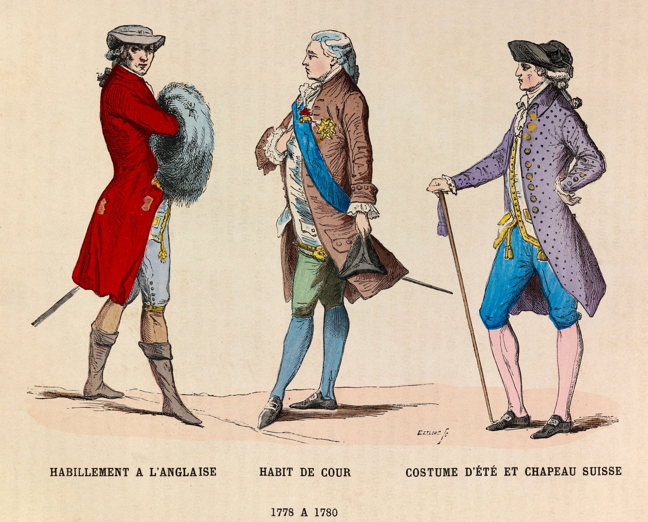 Angol ruházat, udvari öltöny és svájci kalap 1778-tól 1780-ig - magángyűjtemény alkotó: Anonymous Anonymous