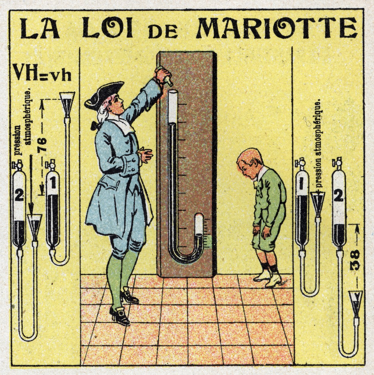 Gáznyomás: Mariotte törvénye a légköri nyomásról (Edme Mariotte, 1620-1684 körül). Névtelen illusztráció 1925-ből. Magángyűjtemény. alkotó: Anonymous Anonymous
